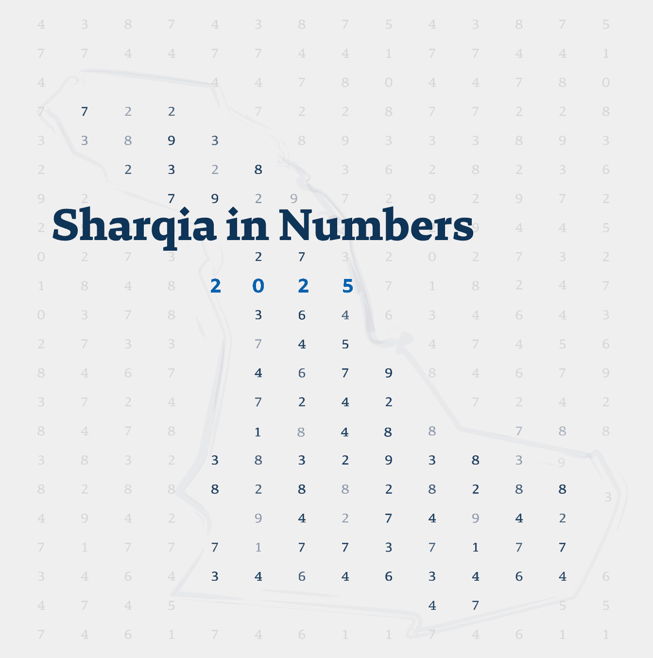 sharqia in numbers